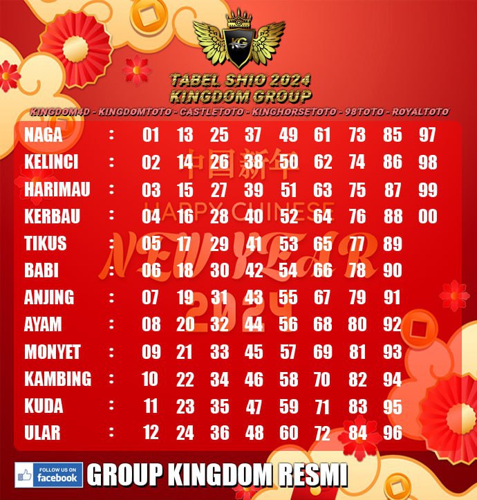 prediksi hk 27 agustus